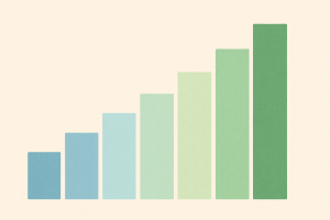 Graphique minimaliste