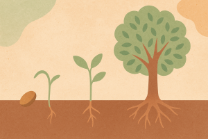 Croissance naturelle